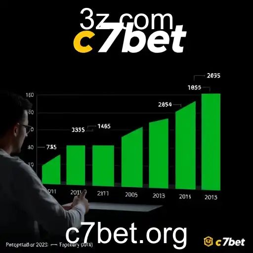 Tendências do Mercado de Jogos Online em 2025